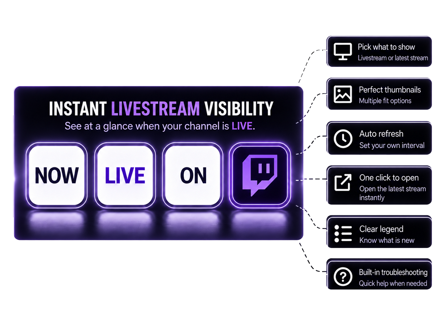 Twitch Ticker Pro screenshot